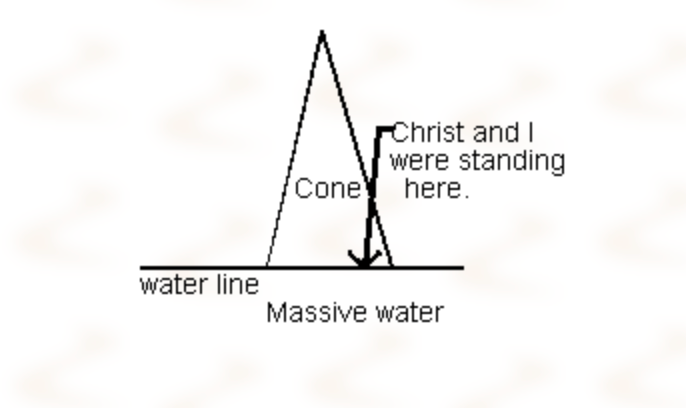 Ice Cream Cone Mountain Ice Cream Cone Mountain